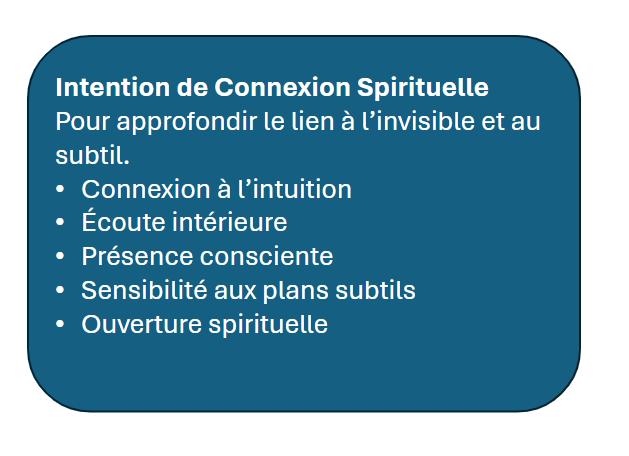 Groupes d’intentions spirituelles