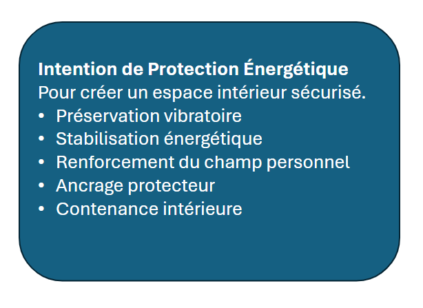 Groupes d’intentions spirituelles