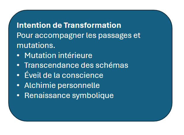 Groupes d’intentions spirituelles