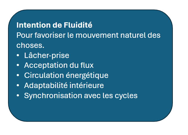 Groupes d’intentions spirituelles