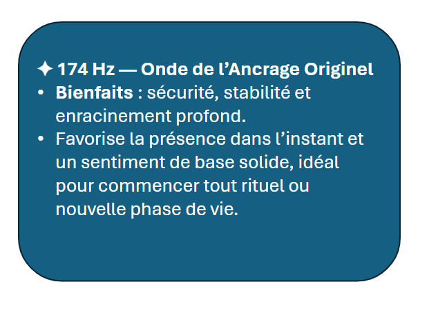 Les Fréquences Sacrées