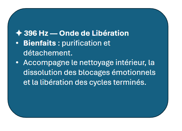 Les Fréquences Sacrées