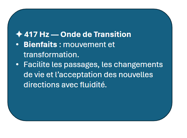 Les Fréquences Sacrées