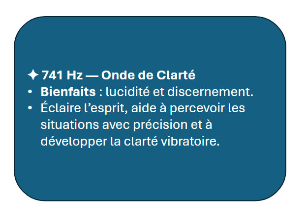 Les Fréquences Sacrées