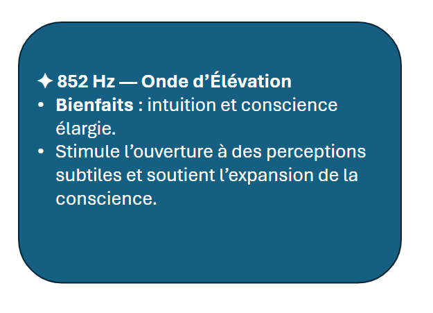 Les Fréquences Sacrées