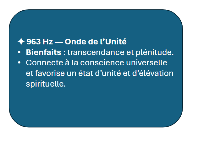 Les Fréquences Sacrées