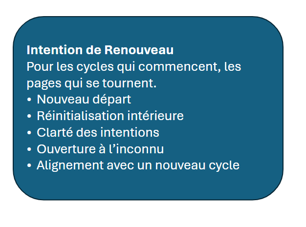 Groupes d’intentions spirituelles