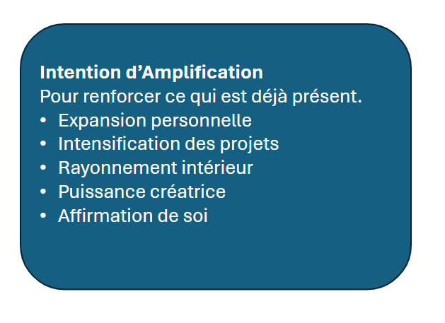 Groupes d’intentions spirituelles