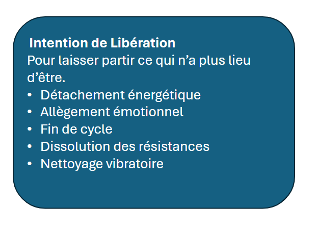 Groupes d’intentions spirituelles